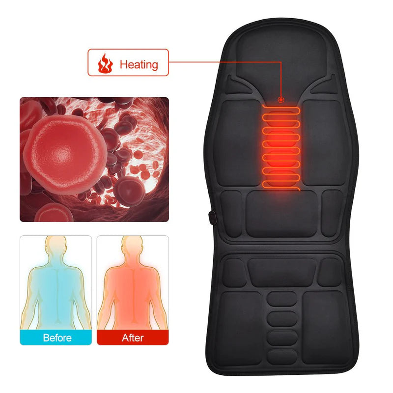 Massage Seat Topper Cushion – Vibrating Back & Seat Massager for Chair, Car & Office Comfort | BuyGenZ